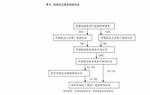 輝煌科技關(guān)于增加公司經(jīng)營范圍及修訂《公司章程》的進(jìn)展公告