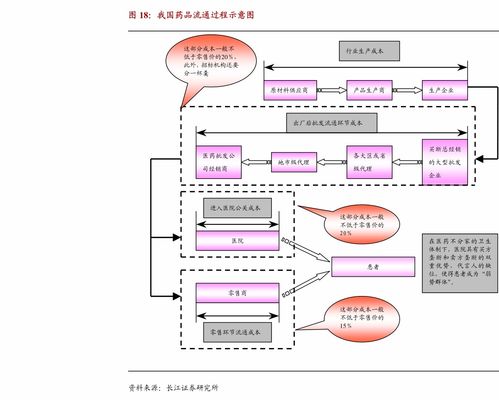 高端制造與科技行業日報 信息技術服務與電腦外圍設備板塊逆市走強，信息系統集成服務受關注
