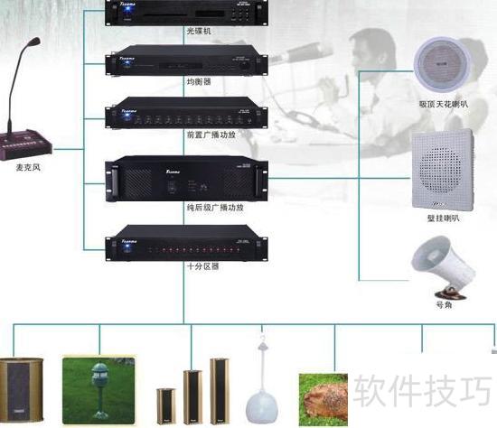 工廠廣播系統(tǒng)解決方案 自動(dòng)化信息集成提升效率
